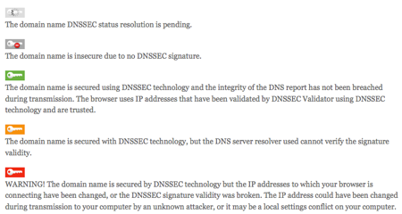 DANE add-on validator screenshot