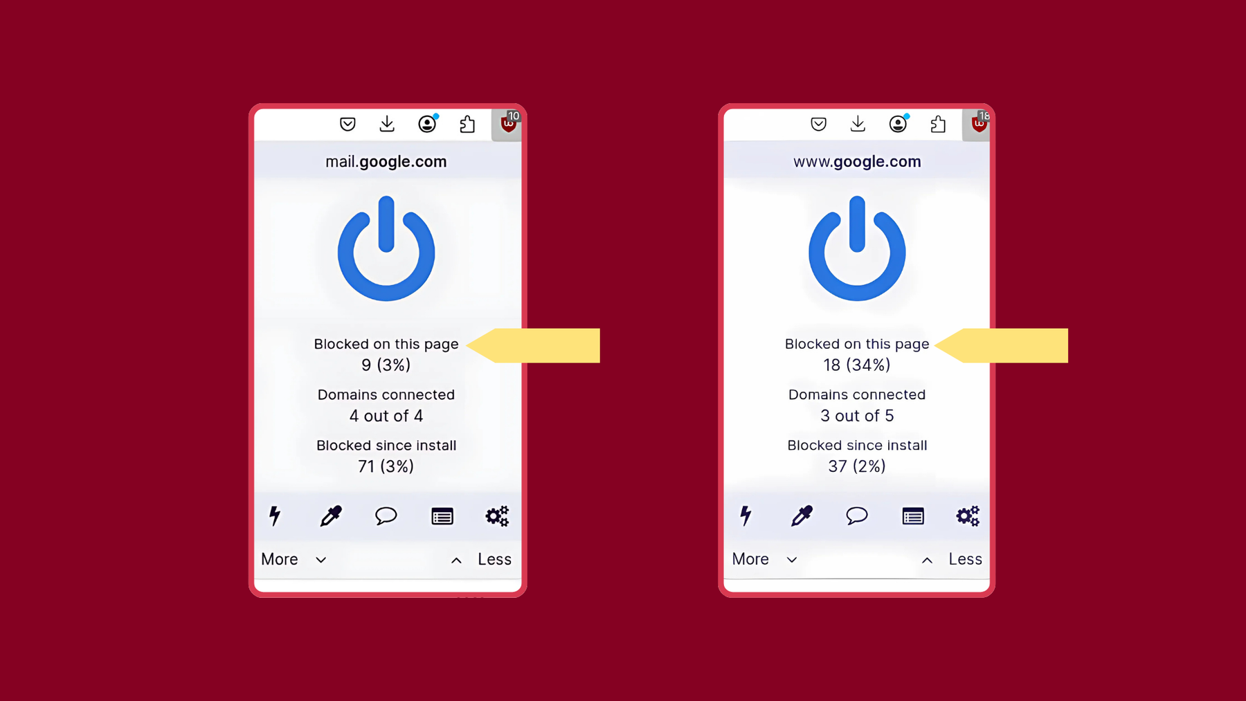 Enjoy how ads are blocked in Gmail, Google Search and on other websites.