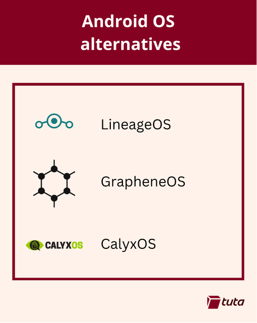 Liste von Android OS-Alternativen: LineageOS, GrapheneOS, CalyxOS