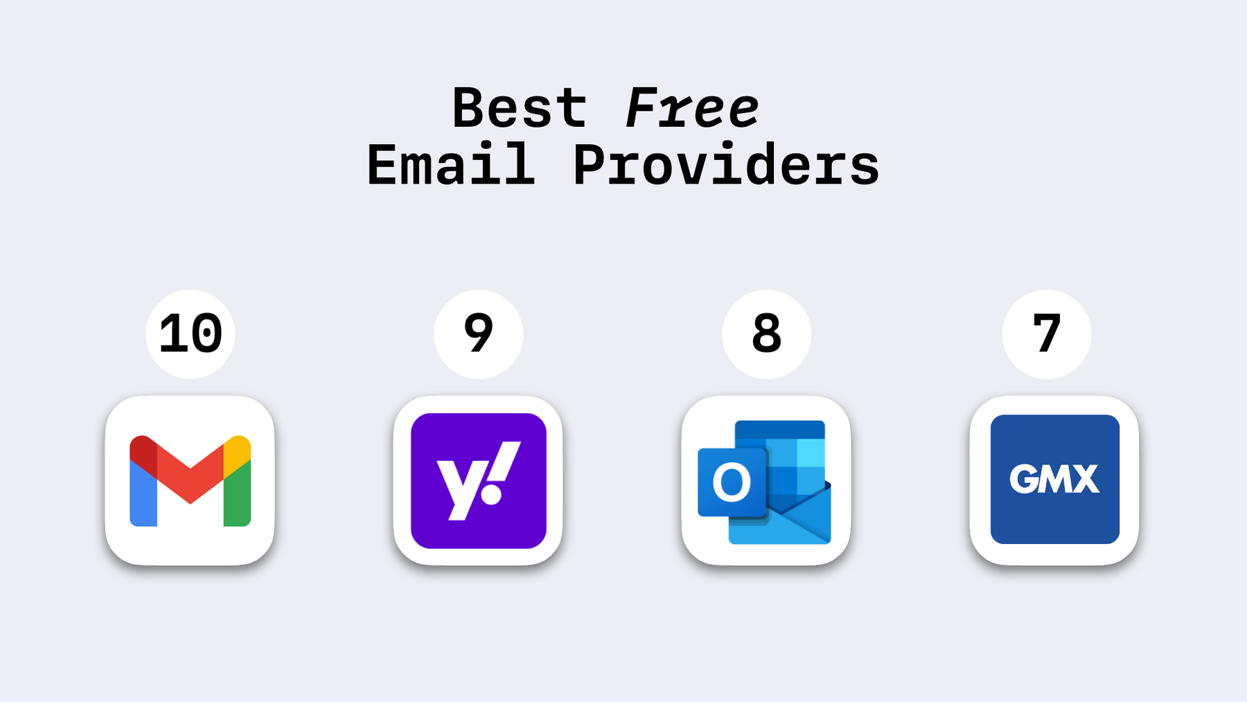 Best free email accounts: Gmail, Yahoo Mail, Outlook (Hotmail), GMX Mail