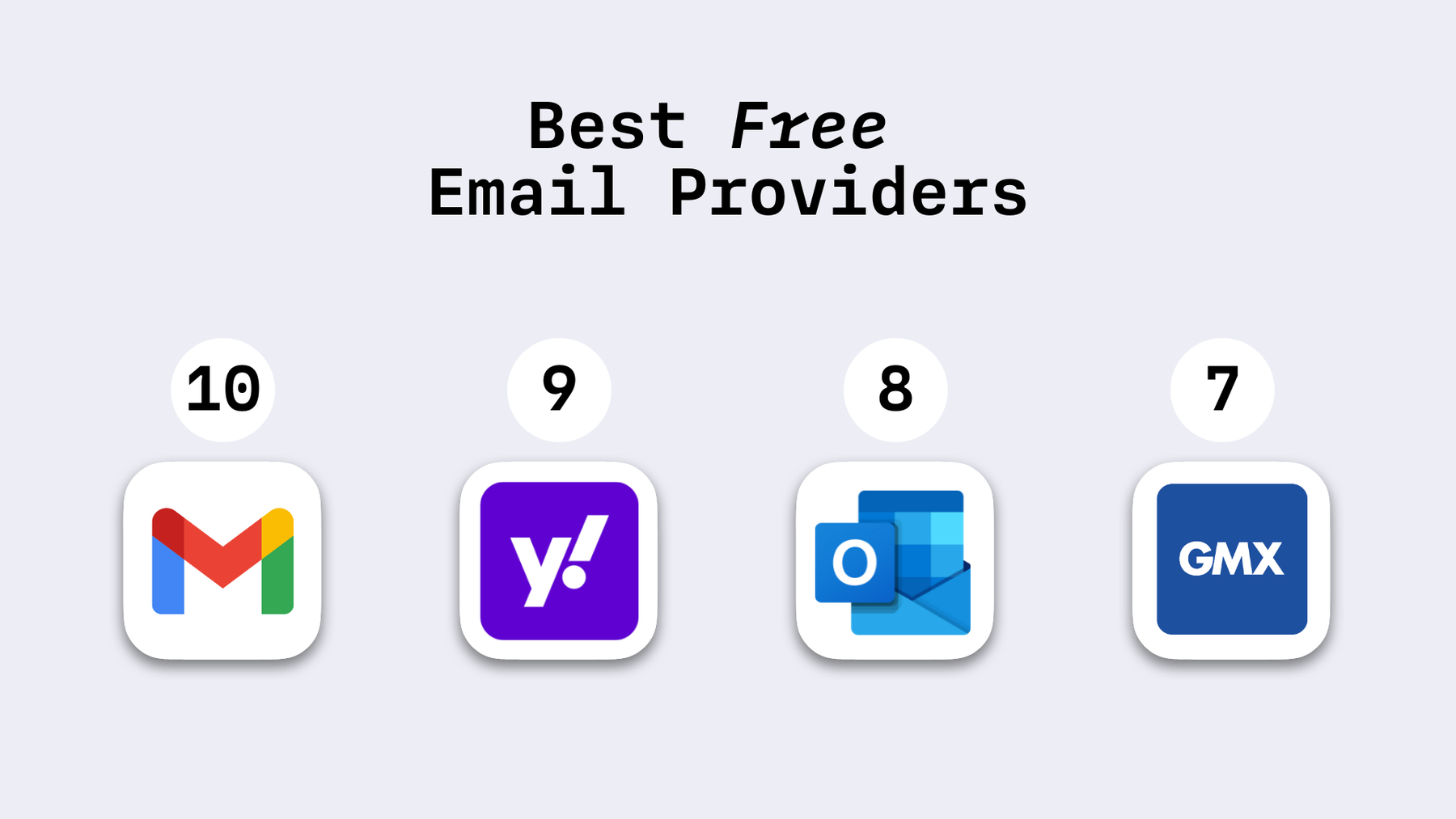 Kostenlose E-Mail-Konten: Gmail, Yahoo Mail, Outlook (Hotmail), GMX Mail, Tuta Mail