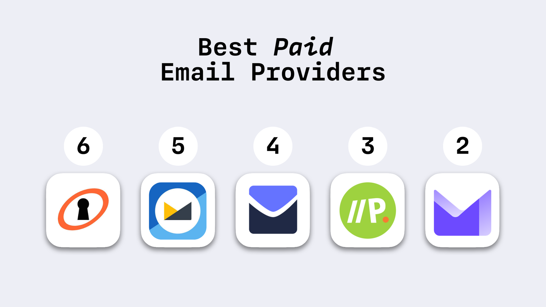 Beste kostenpflichtige E-Mail-Anbieter: Hushmail, Fastmail, Startmail, Posteo, Protonmail
