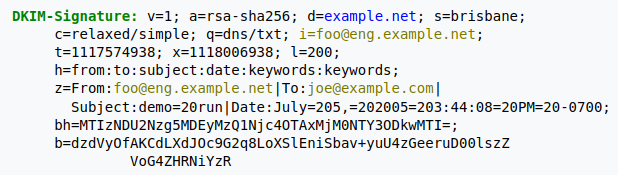 Example DKIM Signature
