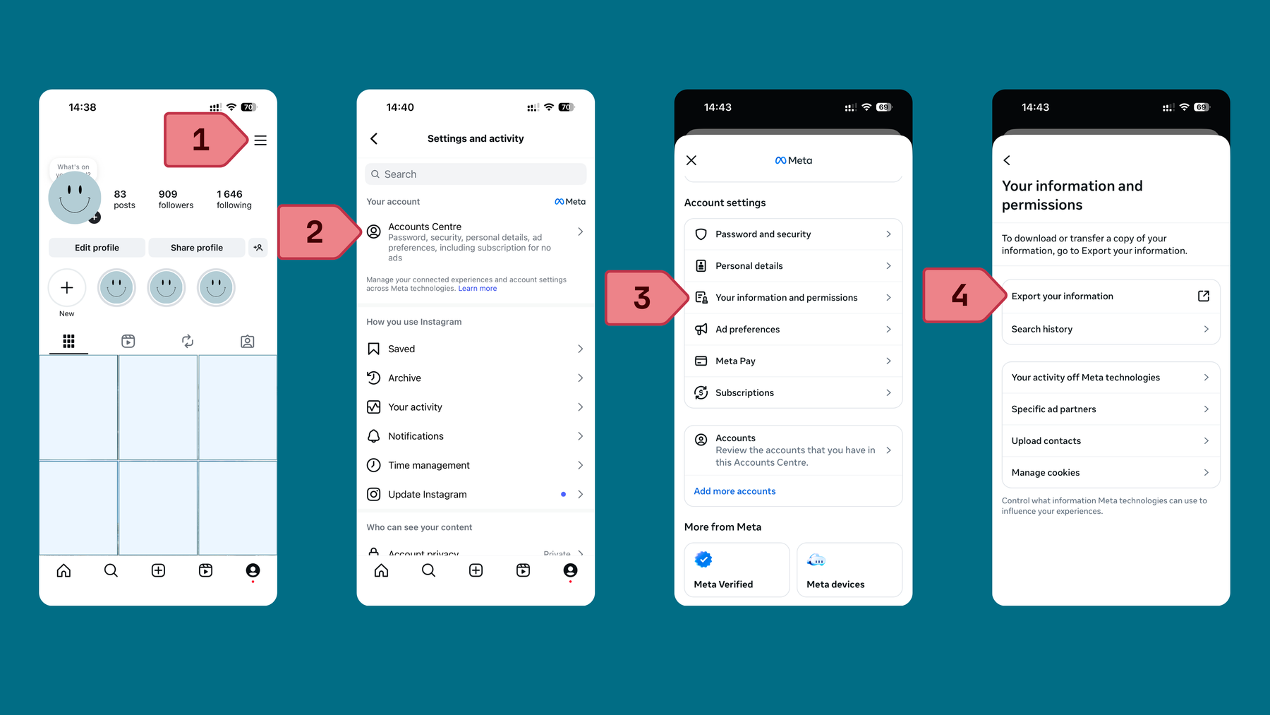 Steps to download all your Instagram pictures and videos: open the app, go to your profile, click on the hamburger menu, accounts centre, your information and permissions, export your information.