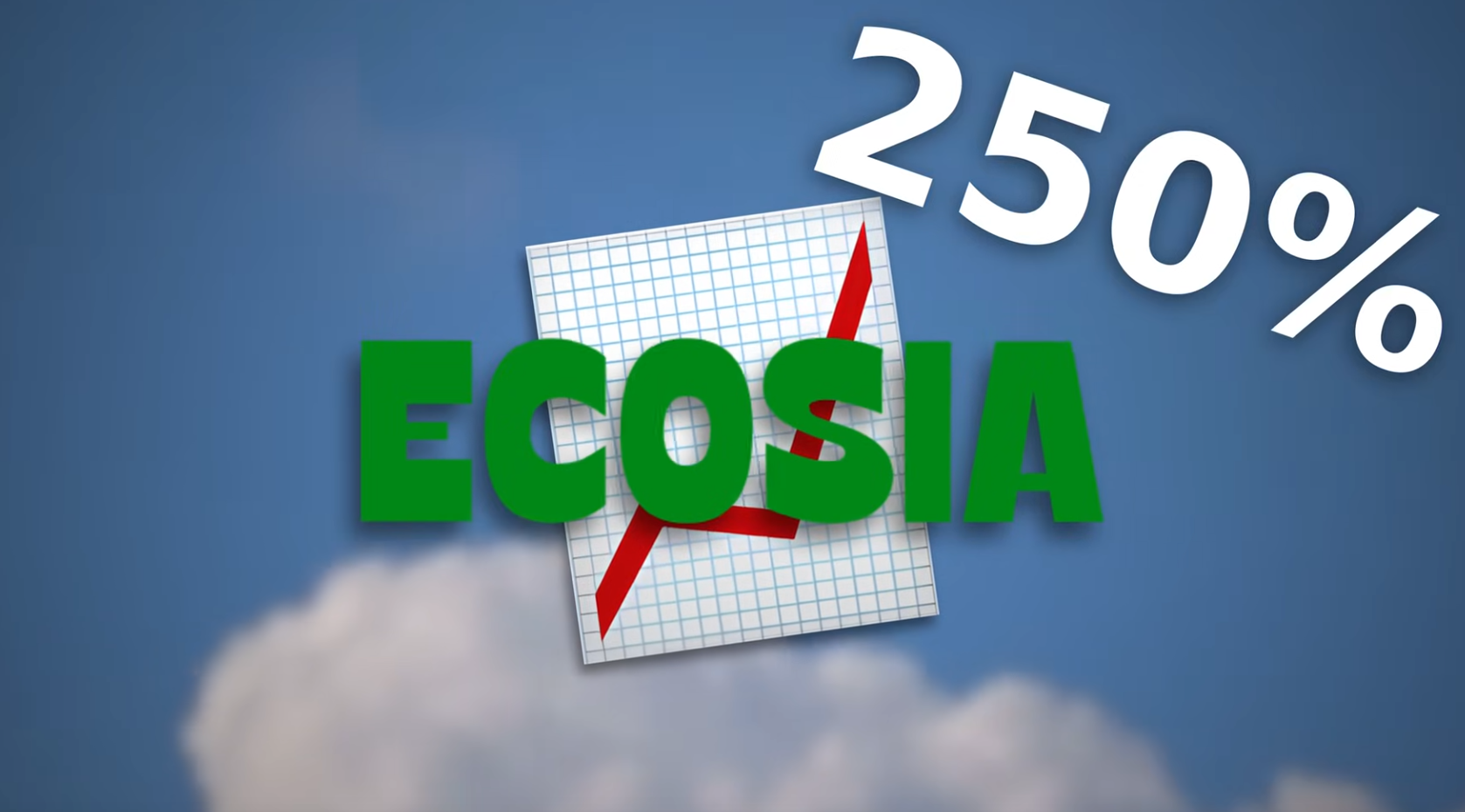 Ecosia from Germany reports a growth of 250%