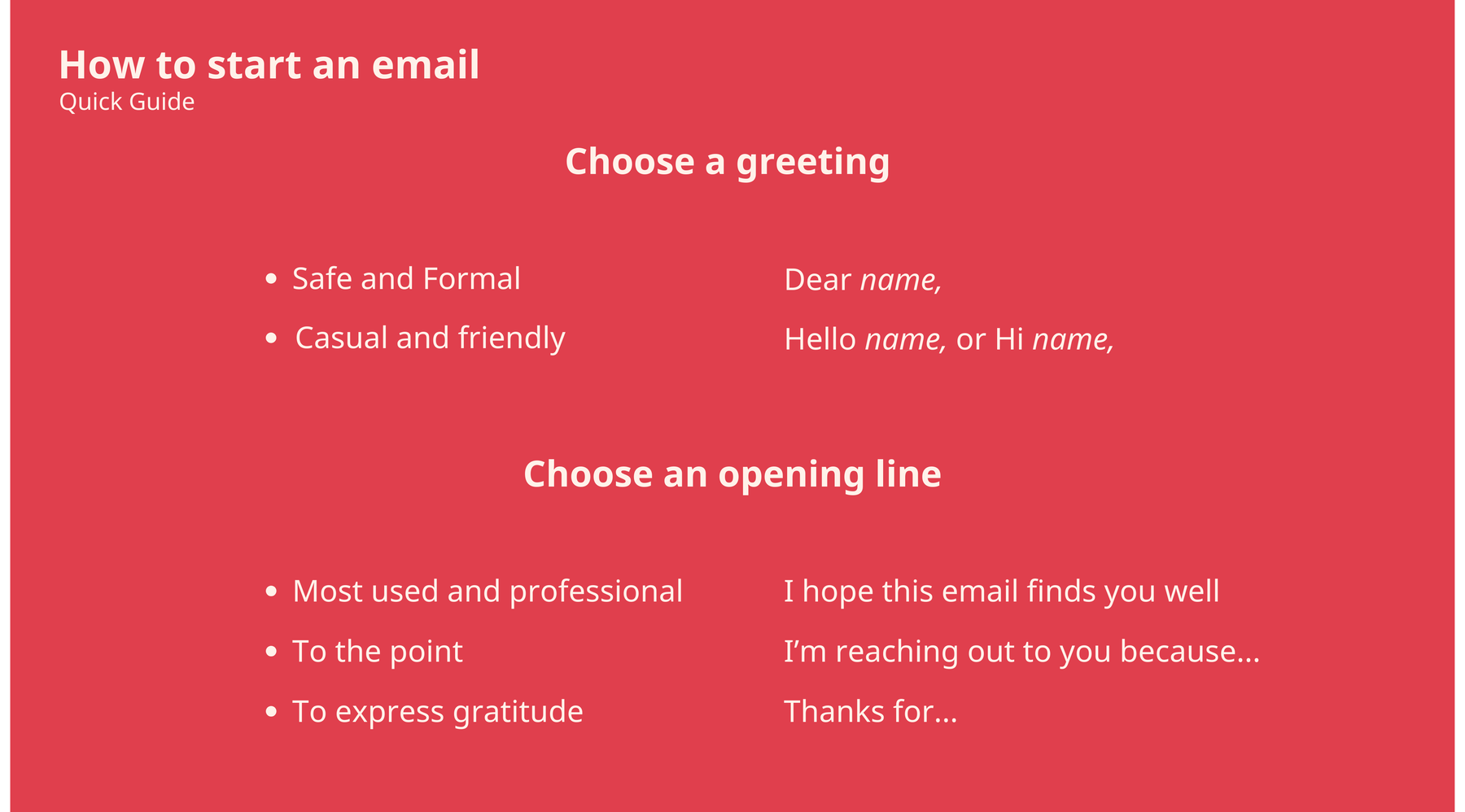 How to start an email: choose a greeting and choose an opening line.