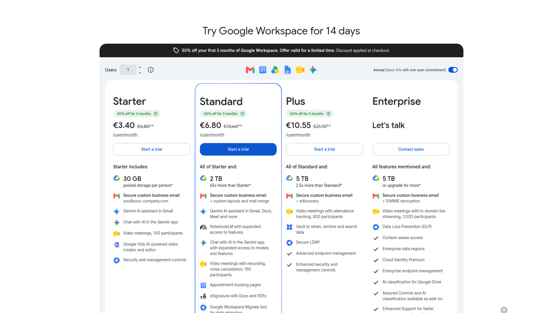 Screenshot Gmail in Google Workspace plans: Starter, Standard, Plus, and Enterprise.