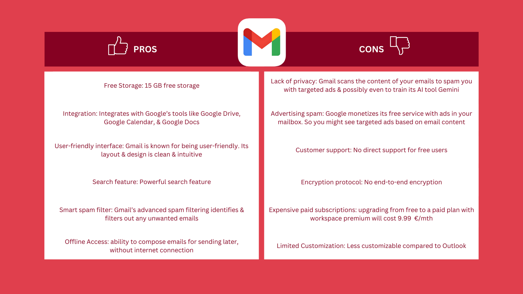 Gmail Pros und Cons in 2024: Vorteile: kostenloser Speicher, Integration, Interface, Suche, Spam, Offline. Nachteile: problematishcer Datenschutz, Werbung, Support, keine Ende-zu-Ende Verschlüsselung, teure bezahlte Version, Personalisierung.