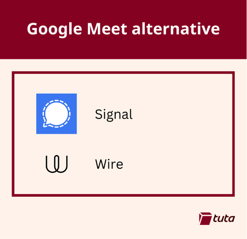 Google Meet alternatives Signal and Wire