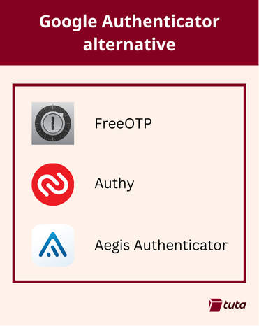 Liste von Google Password Authenticator Alternativen: FreeOTP, Authy, Aegis Authenticator