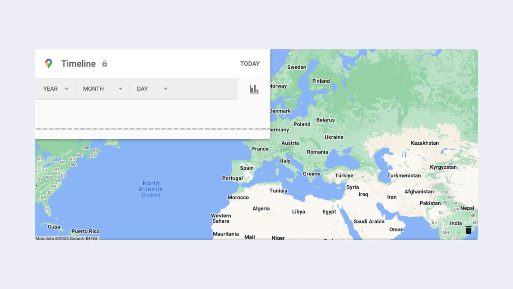 Google timeline.
