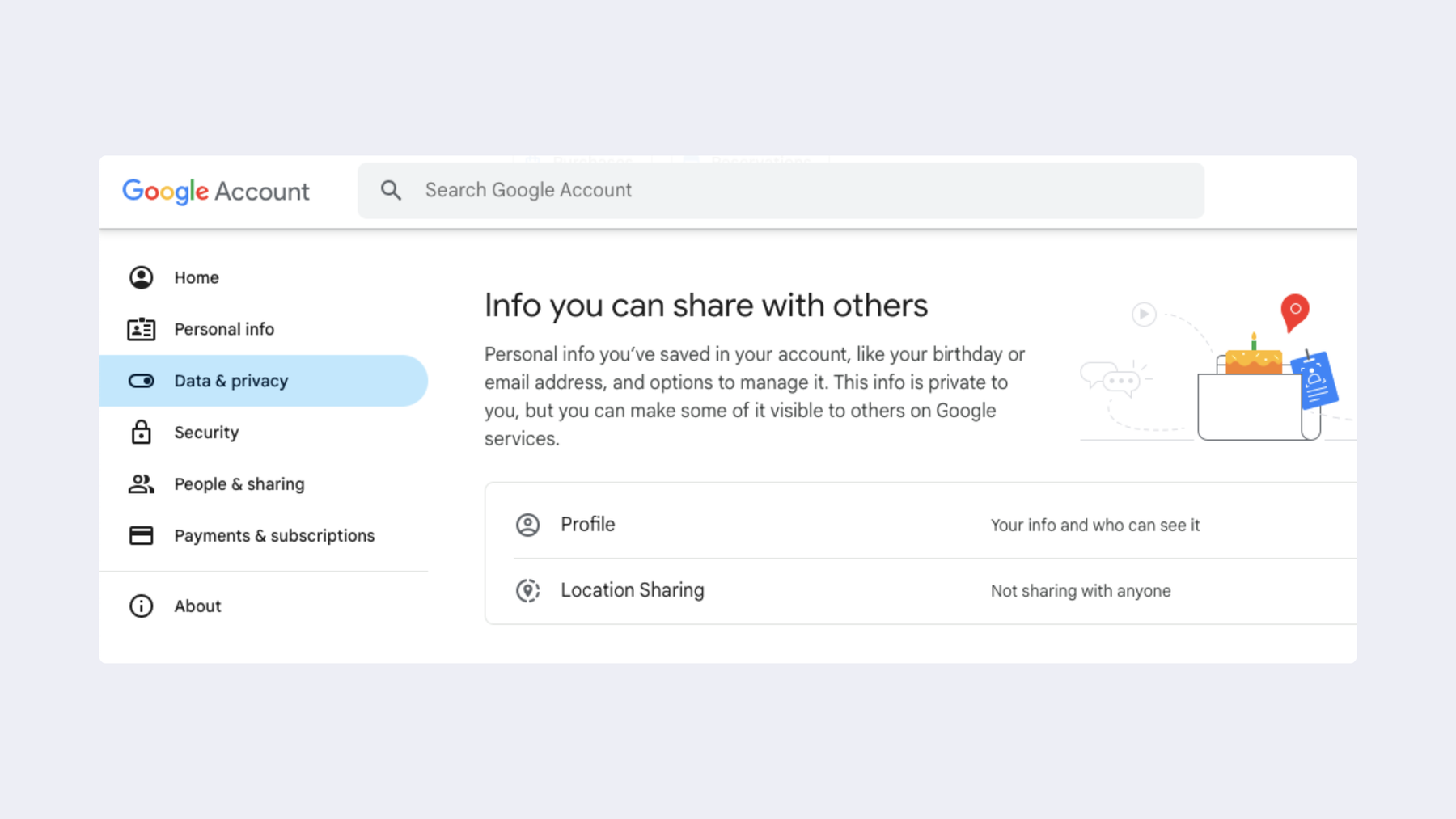 Info you can share with others.