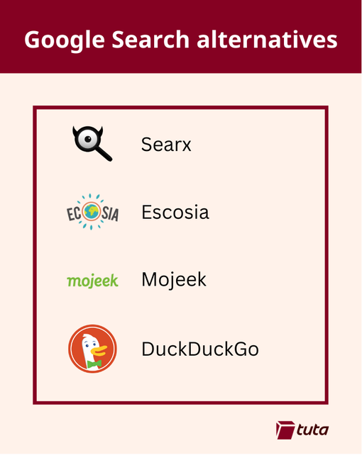 Liste alternativer Such-Provider zu Google Search: Searx, Escosia, Mojeek, DuckDuckGo.