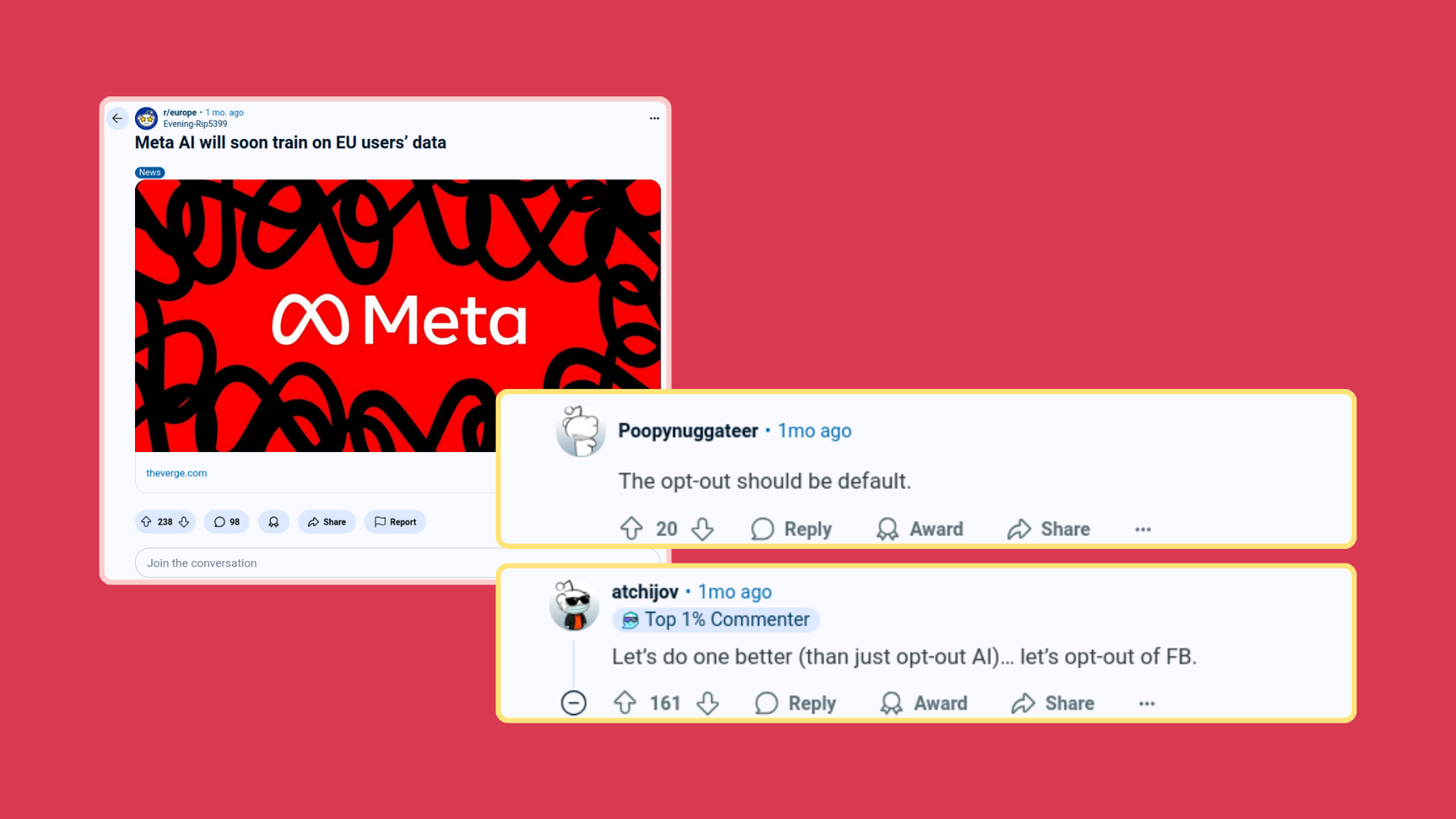 Screenshot of Reddit post, “Meta AI will soon train EU user’s data.” Redditors reply, “The opt-out should be default” and “Let’s do one better (than just opt-out AI)...let’s opt-out of FB.”