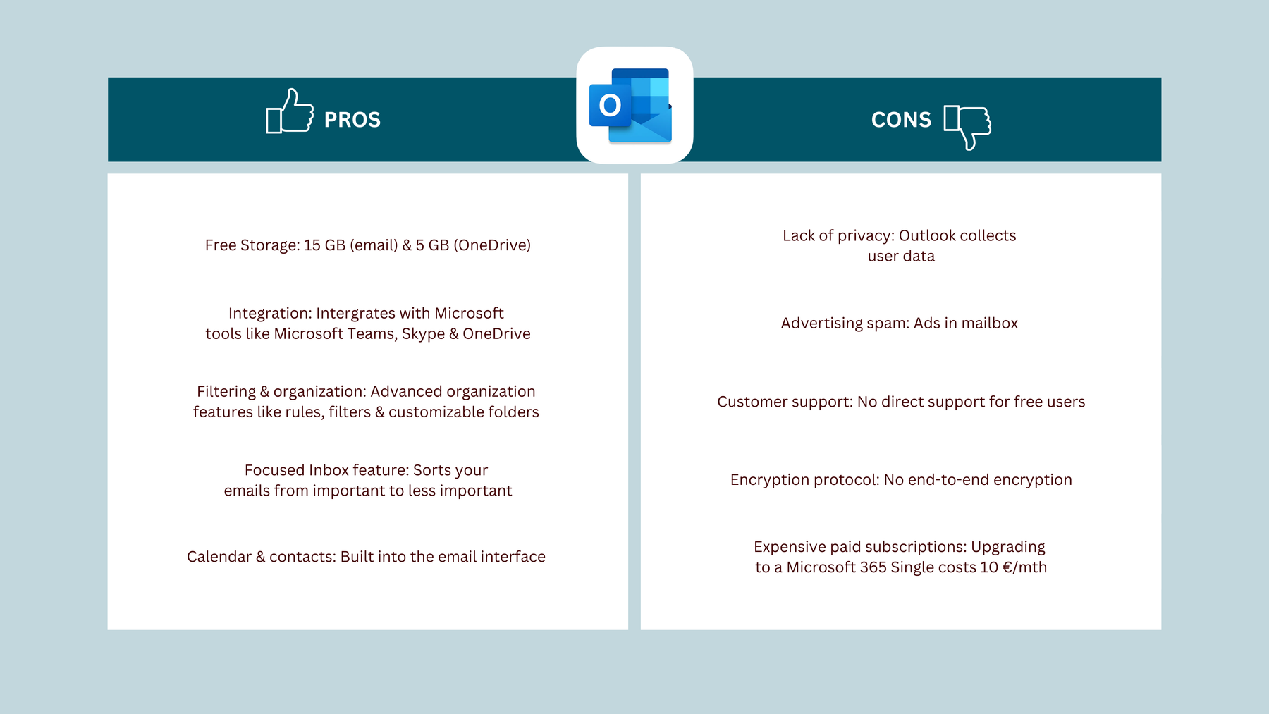 Vor- und Nachteile von Outlook im Jahr 2024. Vorteile: kostenloser Speicherplatz, Integration, Filter, Organisation, konzentrierter Posteingang, integrierter Kalender und Kontakte. Nachteile: Datenschutzprobleme, Werbung, Kundensupport, keine Ende-zu-Ende-Verschlüsselung, teure kostenpflichtige Abonnements.