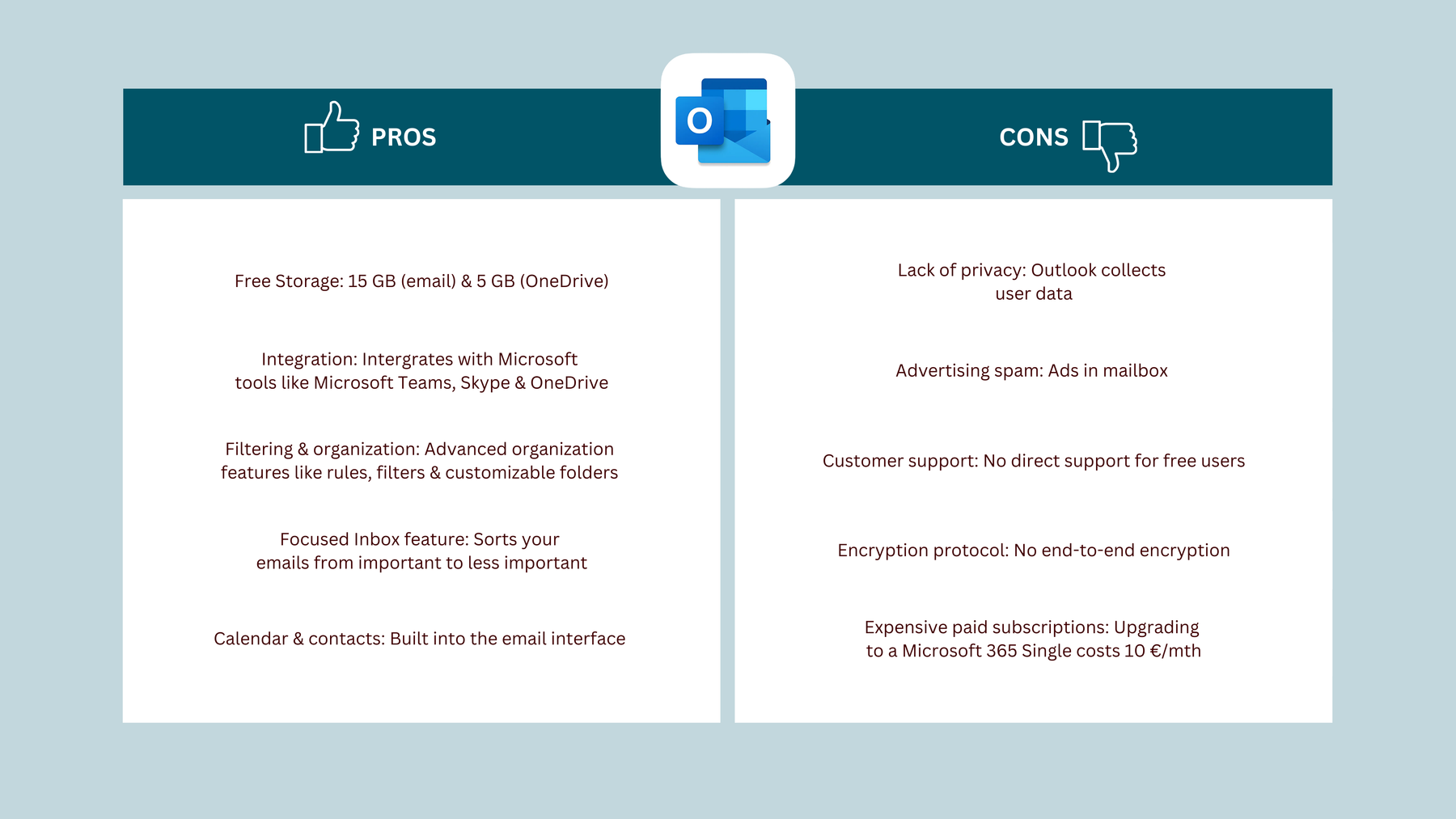 Outlook Pros and Cons in 2026. Pros: Free Storage: 15 GB (email) & 5 GB (OneDrive). Integration: Intergrates with Microsoft tools like Microsoft Teams, Skype & OneDrive. Filtering & organization: Advanced organization features like rules, filters & customizable folders. Focused Inbox feature: Sorts your emails from important to less important. Calendar & contacts: Built into the email interface. Cons: Lack of privacy: Outlook collects user data. Advertising spam: Ads in mailbox. Customer support: No direct support for free users. Encryption protocol: No end-to-end encryption. Expensive paid subscriptions: Upgrading to a Microsoft 365 Single costs 10 €/mth.