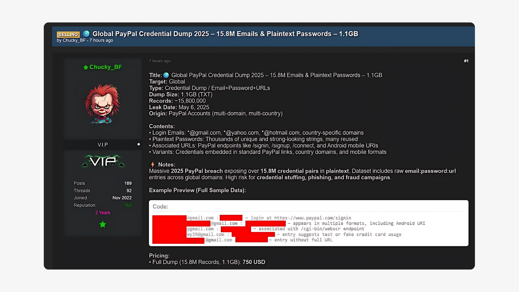 Screenshot der Anzeige im Dark Web mit dem Titel „Global PayPal Credential Dump 2025 – 15,8 Millionen E-Mails und Klartext-Passwörter – 1,1 GB”