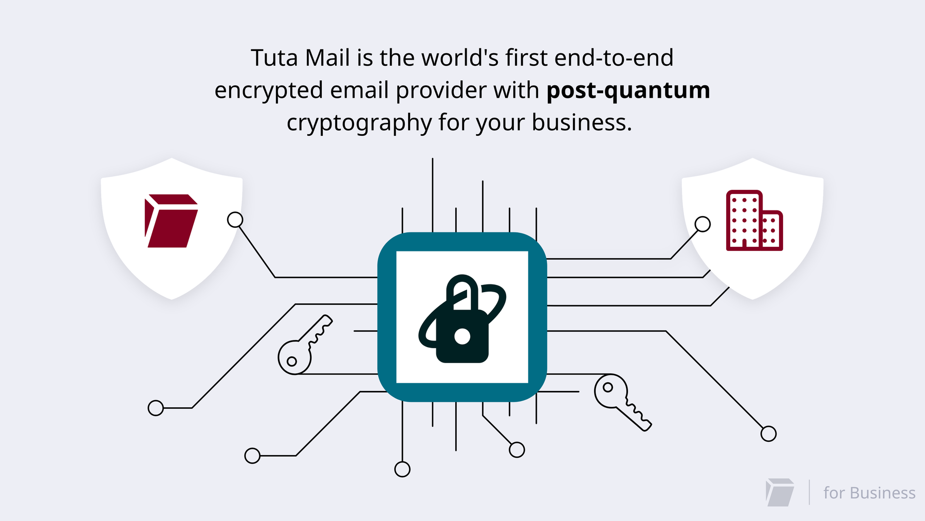 Tuta Mail ist der weltweit erste Ende-zu-Ende verschlüsselte E-Mail-Anbieter mit Post-Quantum-Kryptographie für Ihr Unternehmen