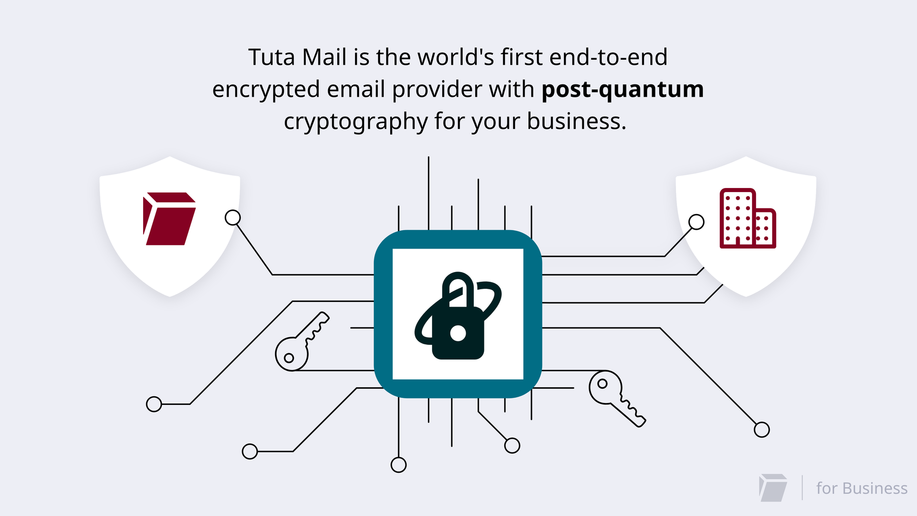 Tuta Mail is the world’s first end-to-end encrypted email provider with post-quantum cryptography for your business