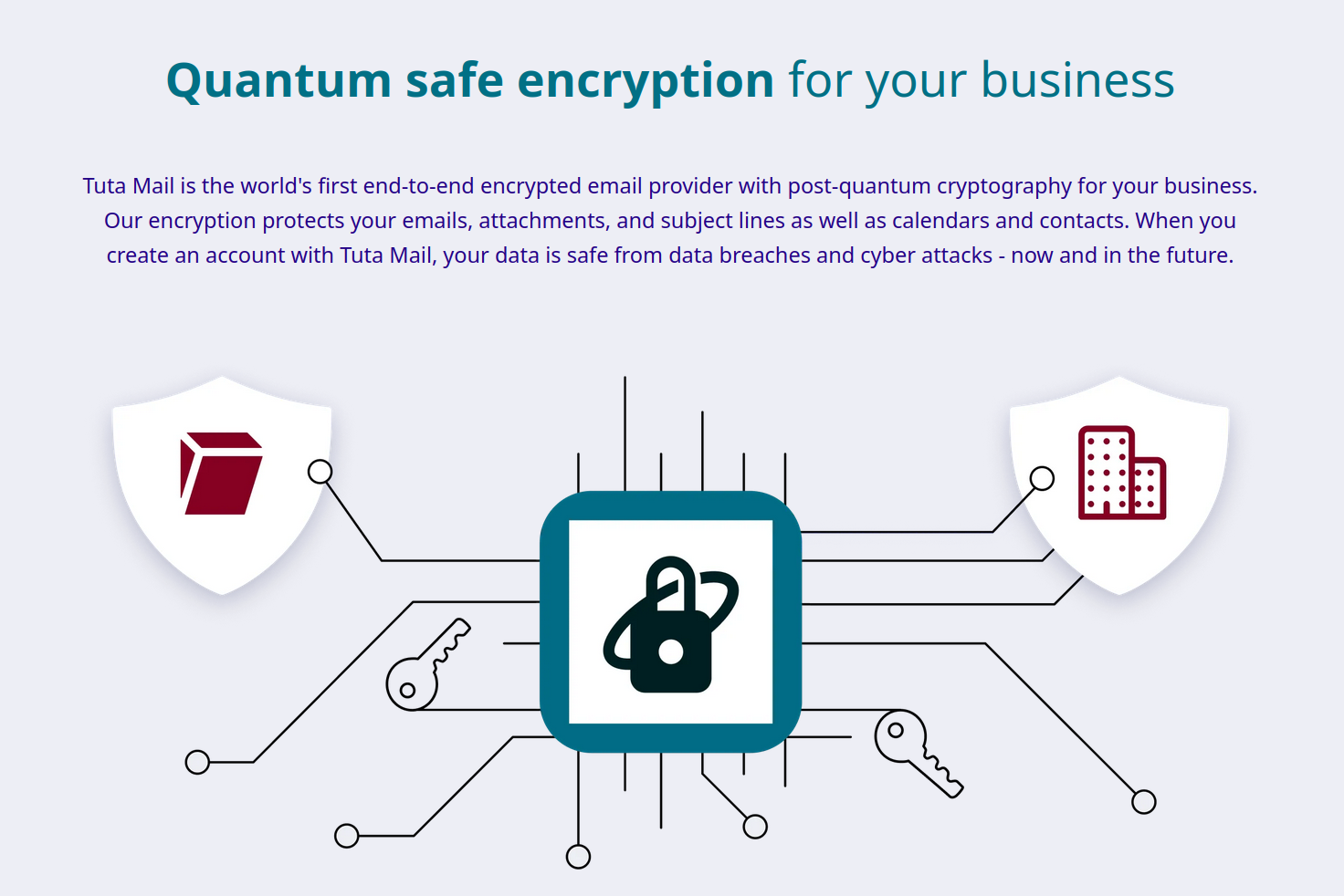 Tuta Mail is the world's first end-to-end encrypted email provider with post-quantum cryptography for your business