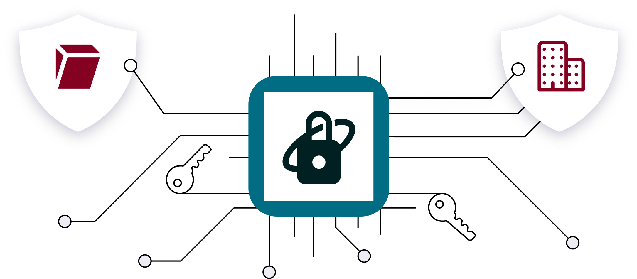 Illustration of the Tuta Mail post-quantum encryption lock with lines linking to keys and two shields, one with the Tuta logo and one with an office building, symbolizing secure business emails.