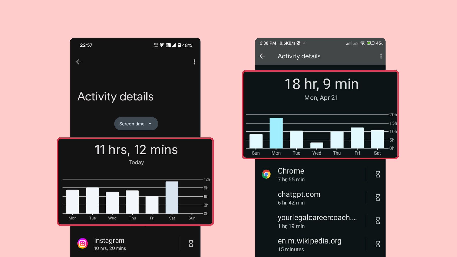 Screenshot: People on Reddit share their screen time.