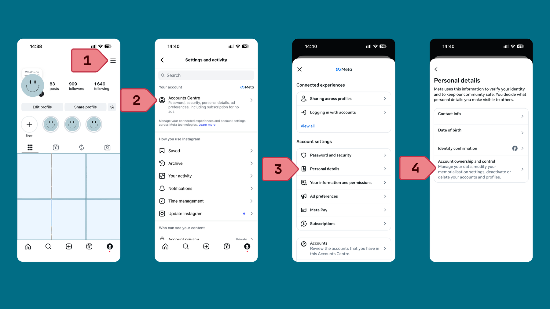 Öffnen Sie Instagram und gehen Sie zu Kontenzentrum > Persönliche Daten > Kontoeigentum und -kontrolle.