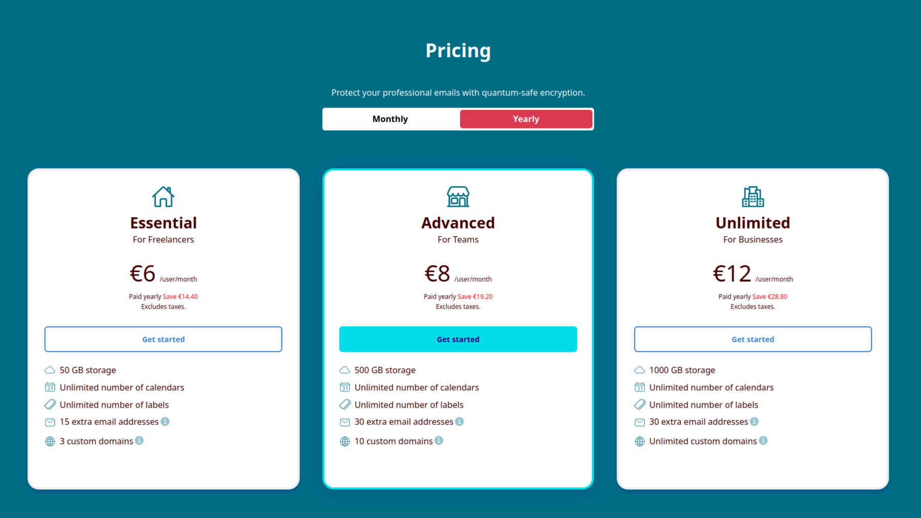 Screenshot of Tuta Mail business plans: Essential, Advanced, and Unlimited.