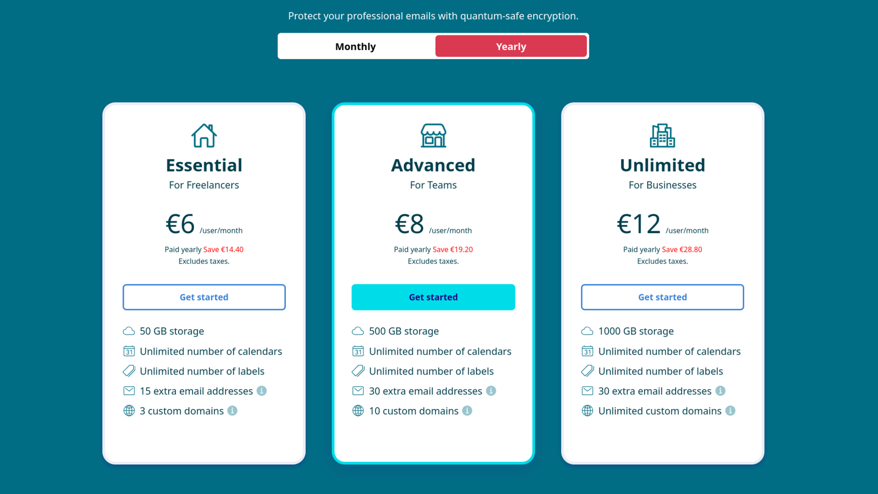 Tuta pricing overview: Tuta pricing overview. Screenshot: Tuta website.