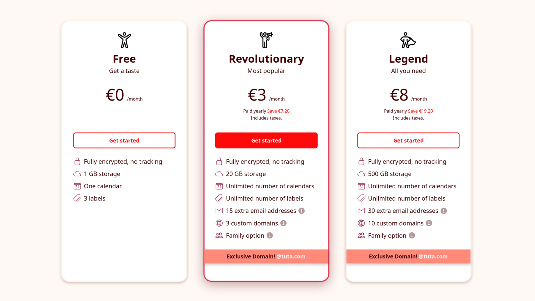 Tuta pricing overview: Tuta pricing overview. Screenshot: Tuta website.