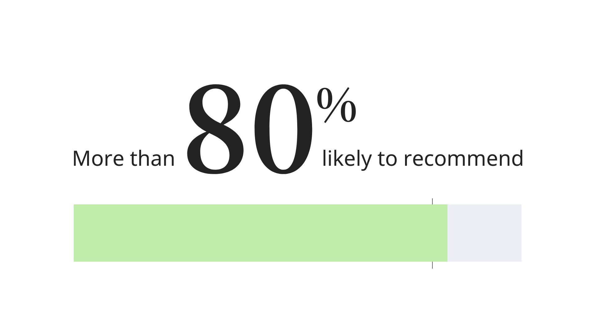 Tuta User Survey 2024: Your guidance for Tuta