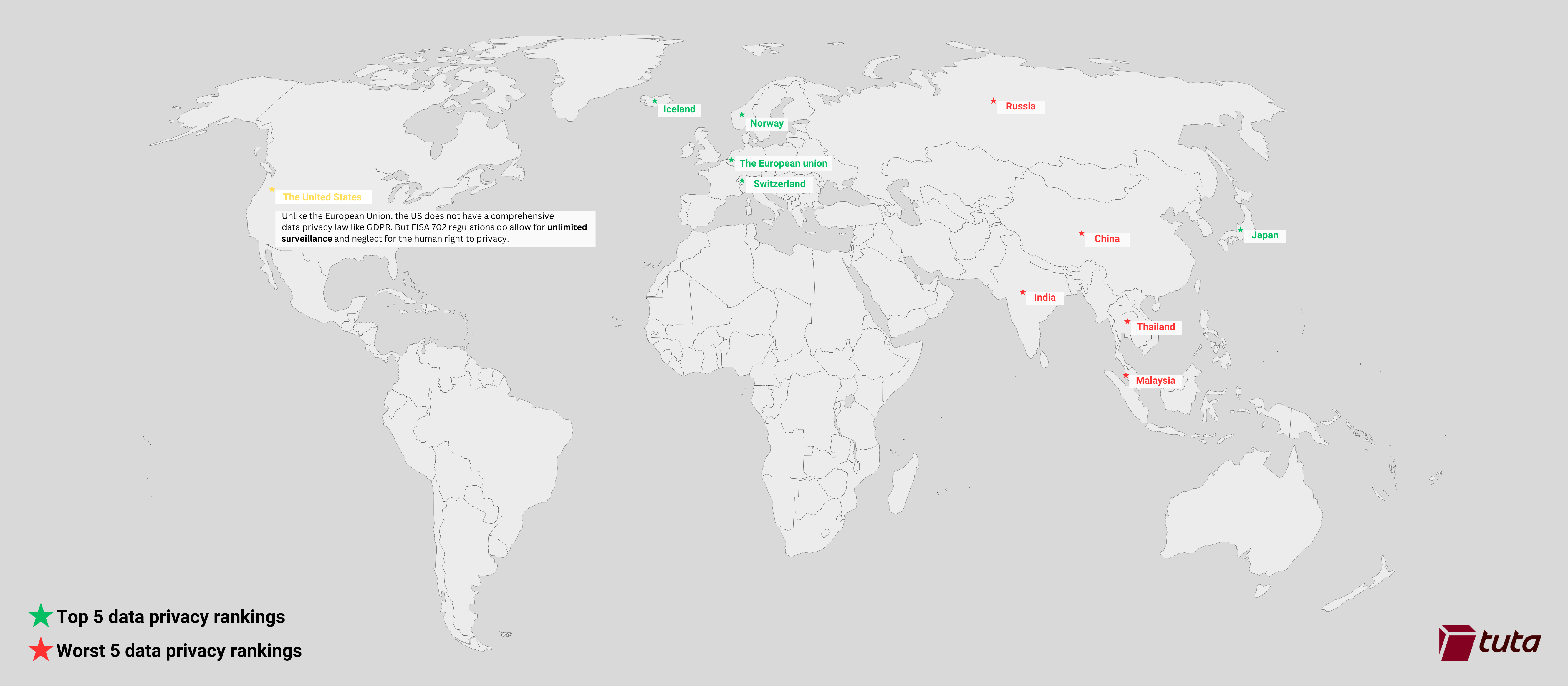 Best and worst five countries for data privacy.