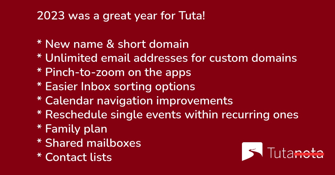 Tuta Mail & Calendar features added in 2023