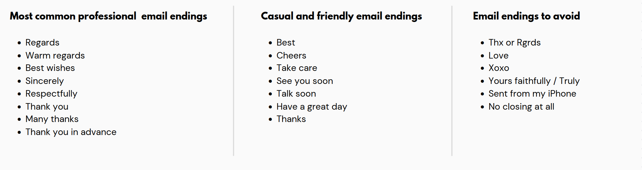 Examples of how to end an email professionally and friendly with Dos and Don'ts