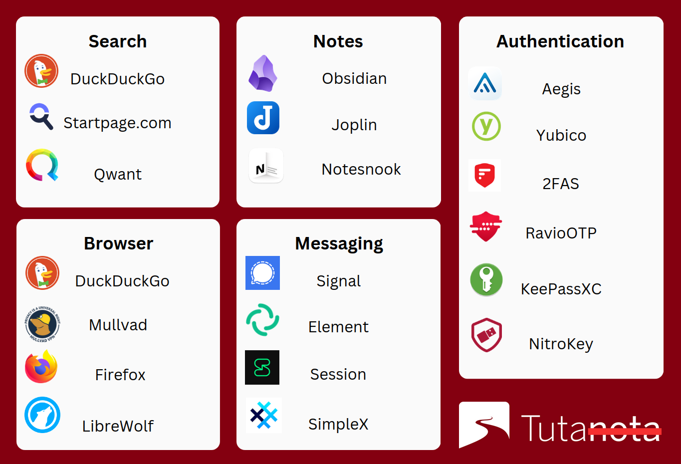 Tuta's privacy focused app recommendations.